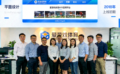 爱游戏体育AYX官网平台2018年上线初期的网站界面与团队合影