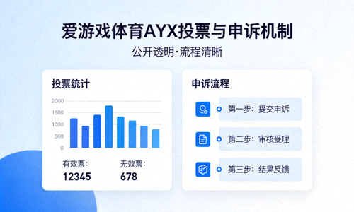 爱游戏体育AYX公开透明的投票与申诉机制界面 - 投票统计与申诉流程