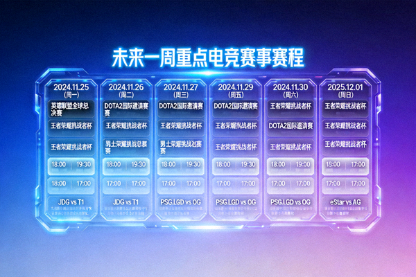 未来一周重点电竞赛事赛程日历界面