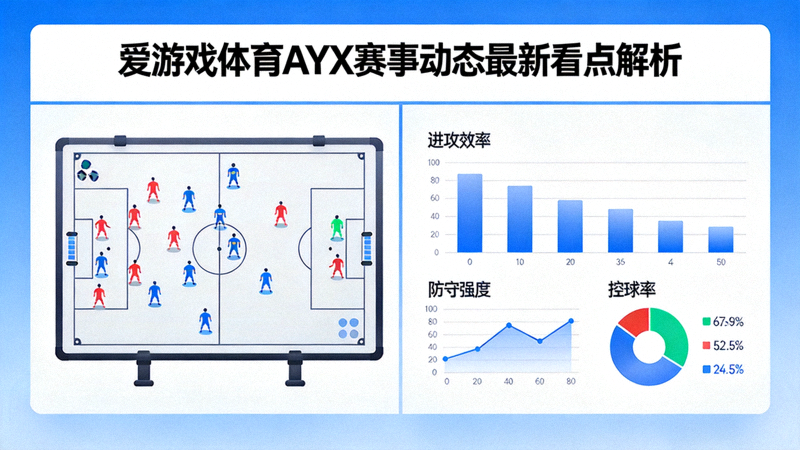 爱游戏体育AYX赛事动态最新看点解析 - 战术板与比赛数据对比图