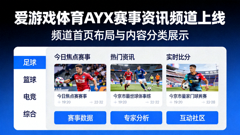 爱游戏体育AYX赛事资讯频道上线 - 频道首页布局与内容分类展示
