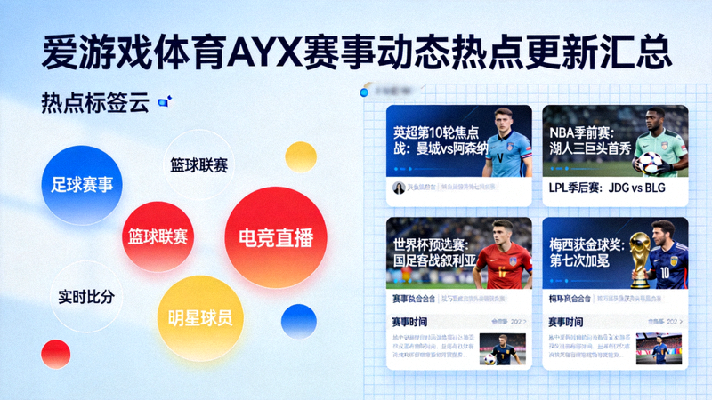 爱游戏体育AYX赛事动态热点更新汇总 - 热点标签云与资讯聚合界面