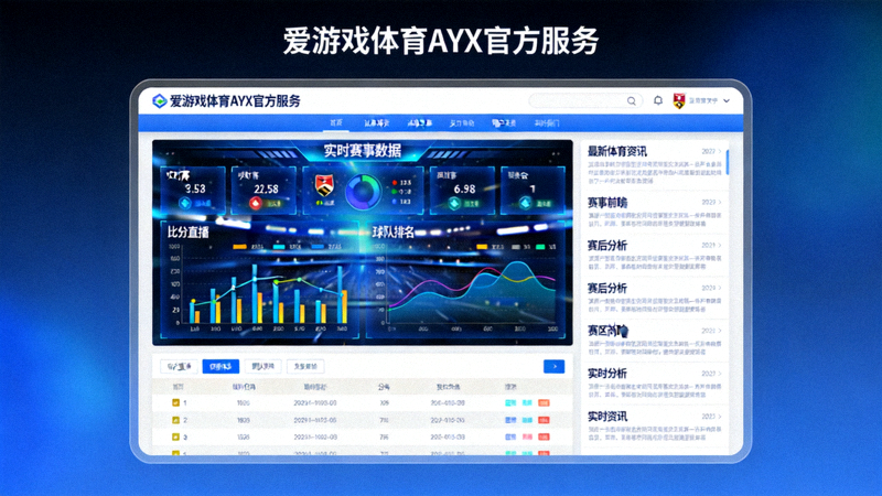 爱游戏体育AYX官方服务新闻动态页面展示 - 体育赛事数据大屏与实时资讯列表